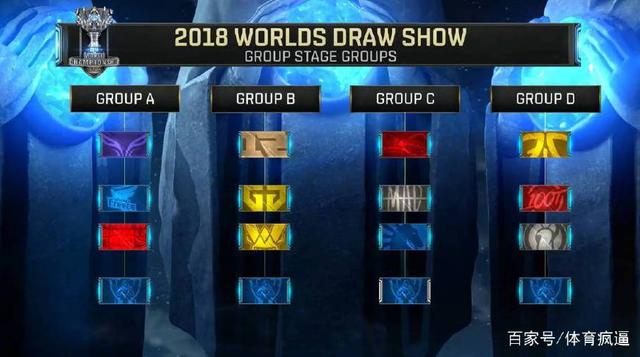 王者荣耀KPL比赛战报：Hero久竞终于收获首胜