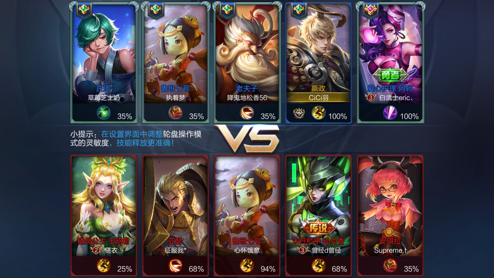 是赛场
