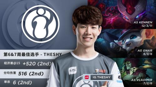ThunderTalk Gaming 官方：辅助 QiuQiu 已正式断开连接