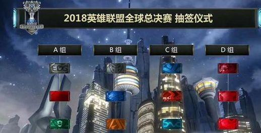 下活动换